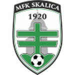 SKA
