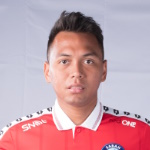 Danial Haqim
