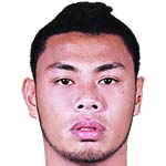 player photo