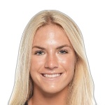 Abi Brighton